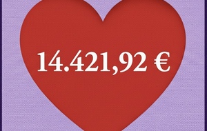 Résultat final du Fegathlon 2025 !