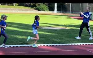 Animation U12