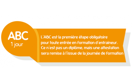 Formation des entraîneurs : le module &quot;ABC&quot; le 16 septembre 2018
