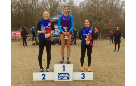 Résultats du cross de Lingolsheim