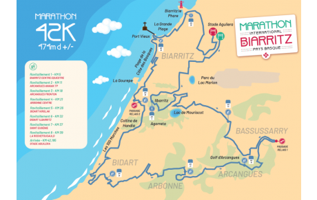 Marathon de Biarritz et marathon de Genève
